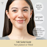 1.5MM Endless Hoops in 14K Yellow Gold