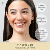 1MM Tube Endless Hoops in 14K Yellow Gold