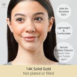 1MM Tube Endless Hoops in 14K Yellow Gold