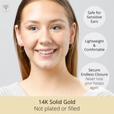1.5MM Endless Hoops in 14K Yellow Gold